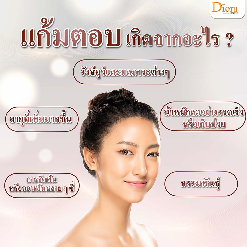 แก้มตอบ หน้าตอบ เกิดจาก